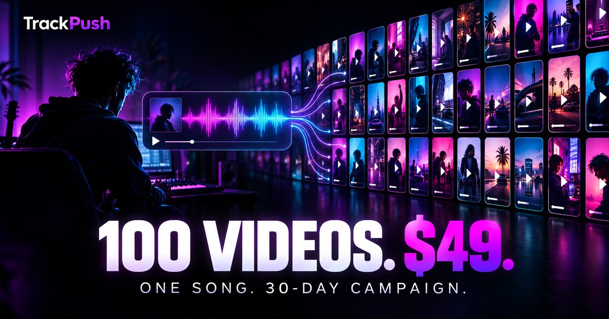 Managed Music Promotion for Independent Artists: 100 Videos for $49 — TrackPush