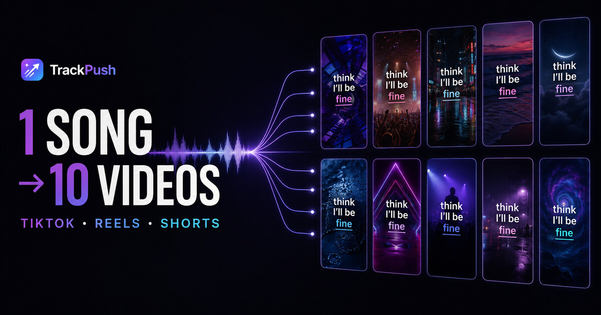 How to Turn One Suno Song Into 10 TikToks, Reels, and Shorts — TrackPush